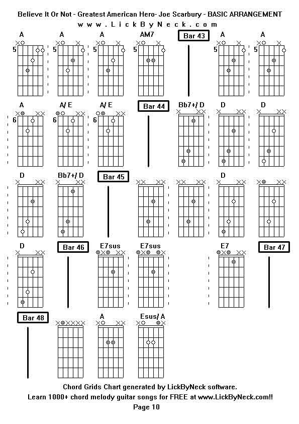 Chord Grids Chart of chord melody fingerstyle guitar song-Believe It Or Not - Greatest American Hero- Joe Scarbury - BASIC ARRANGEMENT,generated by LickByNeck software.